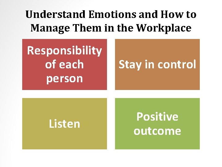 Understand Emotions and How to Manage Them in the Workplace Responsibility of each person
