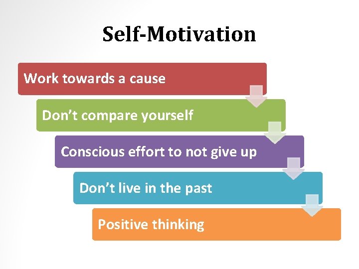 Self-Motivation Work towards a cause Don’t compare yourself Conscious effort to not give up