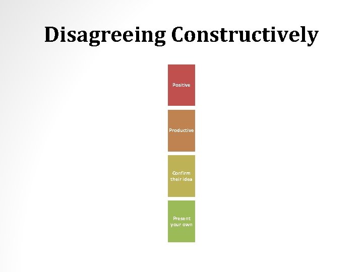 Disagreeing Constructively Positive Productive Confirm their idea Present your own 
