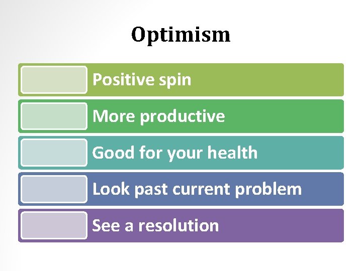 Optimism Positive spin More productive Good for your health Look past current problem See