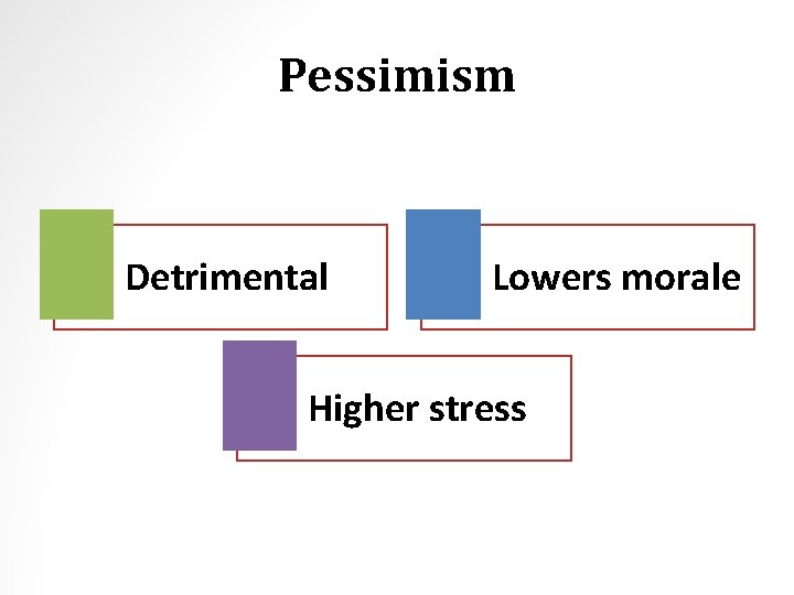 Pessimism Detrimental Lowers morale Higher stress 
