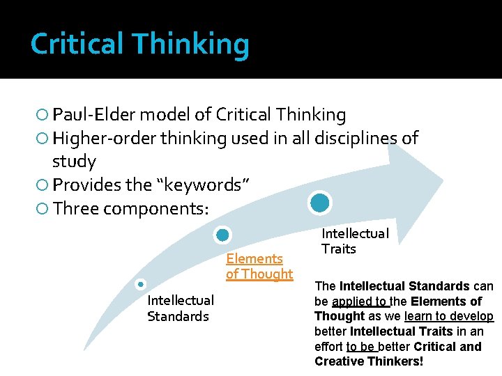 Critical Thinking Paul-Elder model of Critical Thinking Higher-order thinking used in all disciplines of