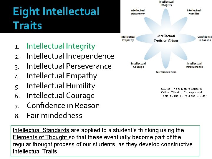 Eight Intellectual Traits 1. 2. 3. 4. 5. 6. 7. 8. Intellectual Integrity Intellectual