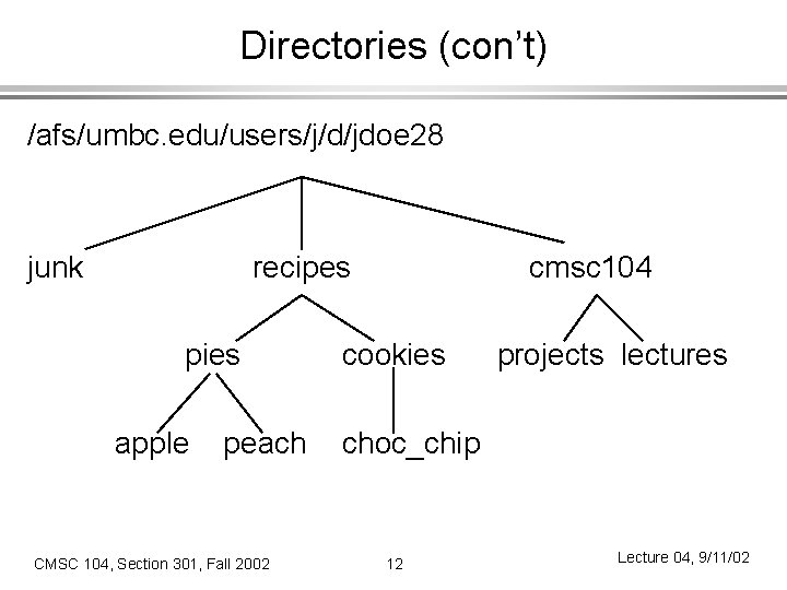 Directories (con’t) /afs/umbc. edu/users/j/d/jdoe 28 junk recipes pies apple peach CMSC 104, Section 301,