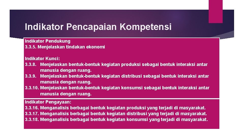 Indikator Pencapaian Kompetensi Indikator Pendukung 3. 3. 5. Menjelaskan tindakan ekonomi Indikator Kunci: 3.