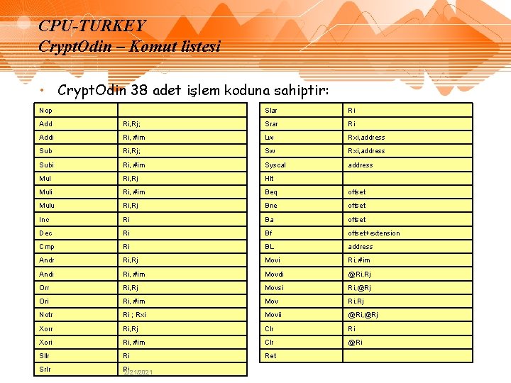 CPU-TURKEY Crypt. Odin – Komut listesi • Crypt. Odin 38 adet işlem koduna sahiptir: CPU-TURKEY Crypt. Odin – Komut listesi • Crypt. Odin 38 adet işlem koduna sahiptir: