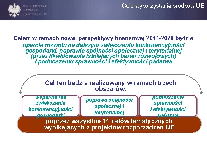 Cele wykorzystania środków UE Celem w ramach nowej perspektywy finansowej 2014 -2020 będzie oparcie