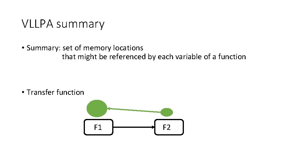 VLLPA summary • Summary: set of memory locations that might be referenced by each