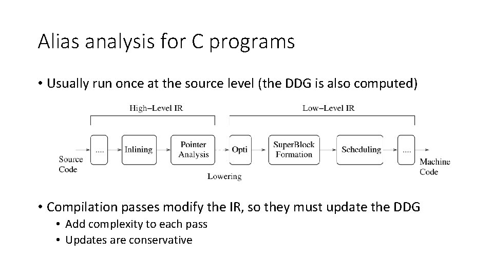 Alias analysis for C programs • Usually run once at the source level (the
