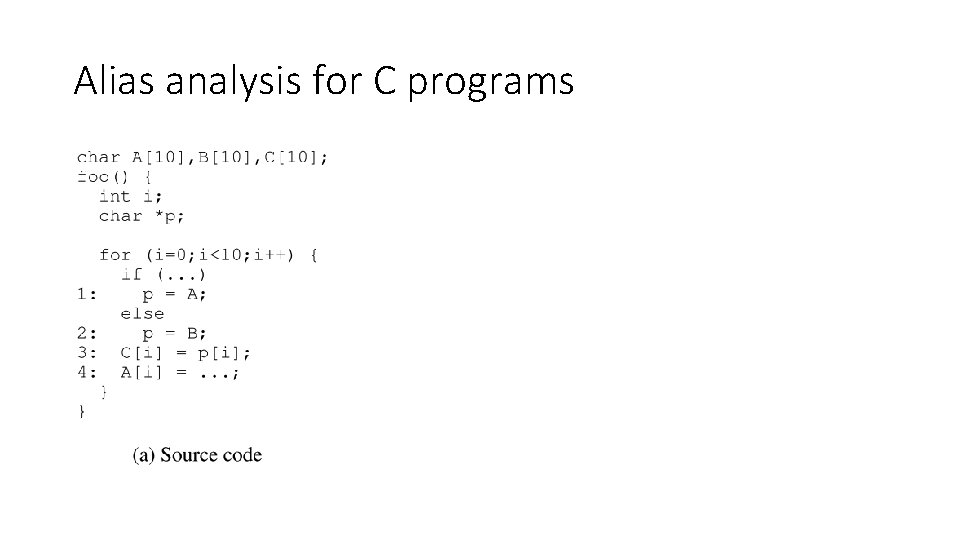 Alias analysis for C programs 