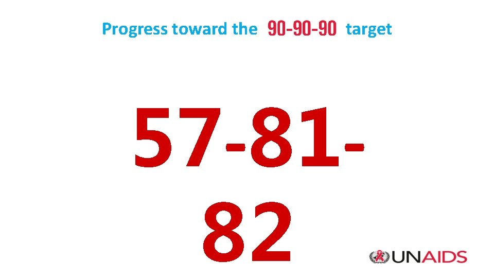 Progress toward the target 57 -8182 