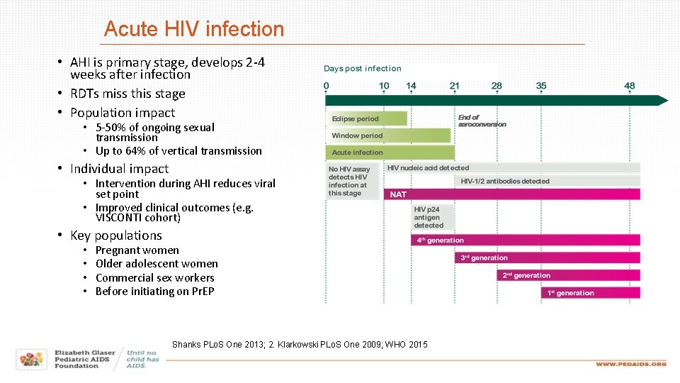 Acute HIV infection • AHI is primary stage, develops 2 -4 weeks after infection