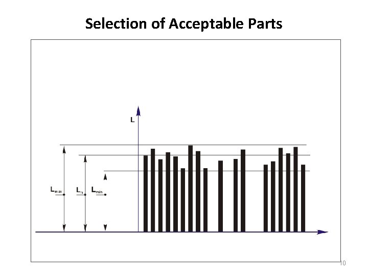 Selection of Acceptable Parts 10 