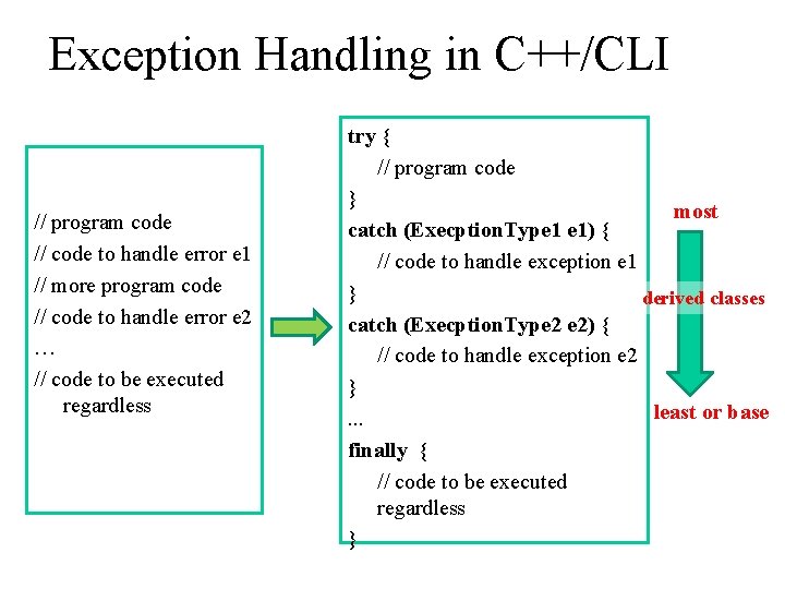 Exception Handling in C++/CLI // program code // code to handle error e 1