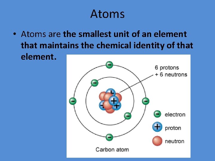 Atoms • Atoms are the smallest unit of an element that maintains the chemical