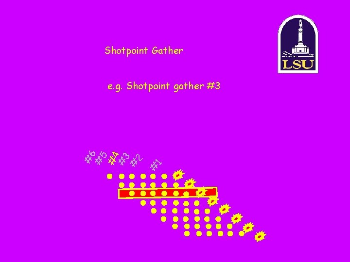 Shotpoint Gather 1 # #6 # 5 #4 # 3 # 2 e. g.