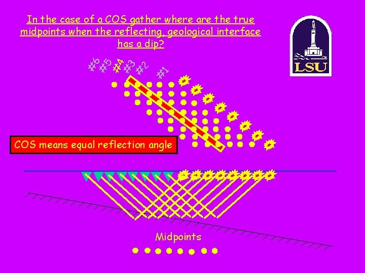 1 # #6 # 5 #4 # 3 # 2 In the case of