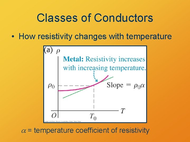 Classes of Conductors • How resistivity changes with temperature a = temperature coefficient of