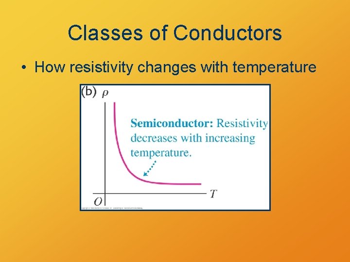 Classes of Conductors • How resistivity changes with temperature 