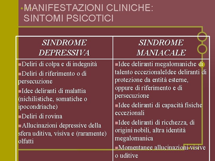 MANIFESTAZIONI CLINICHE: SINTOMI PSICOTICI SINDROME DEPRESSIVA n. Deliri di colpa e di indegnità SINDROME