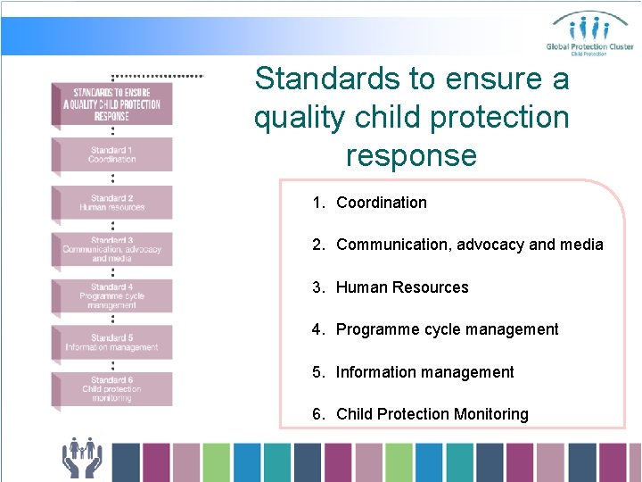 Standards to ensure a quality child protection response 1. Coordination 2. Communication, advocacy and