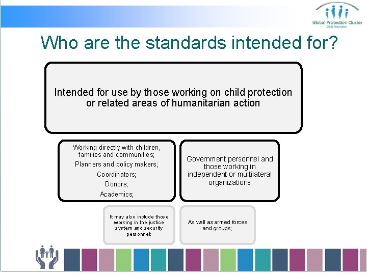 Who are the standards intended for? Intended for use by those working on child