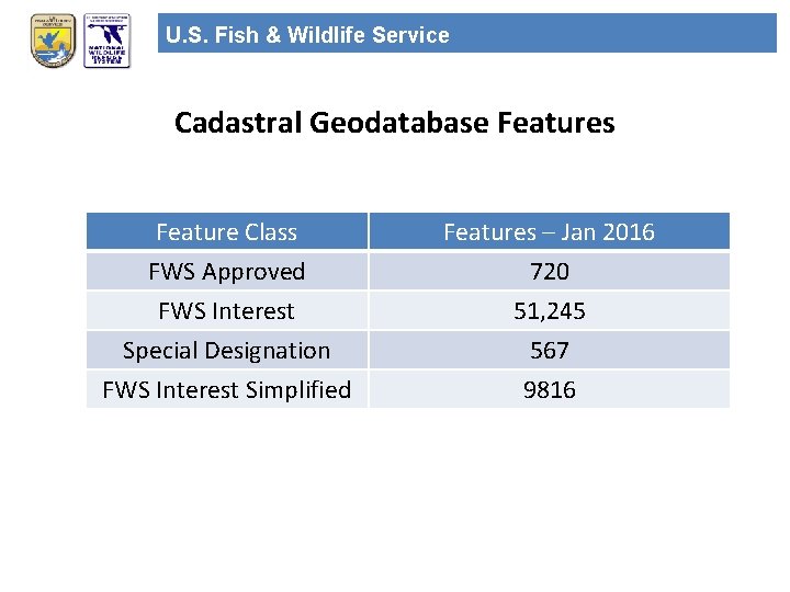 U. S. Fish & Wildlife Service Cadastral Geodatabase Features Feature Class FWS Approved FWS