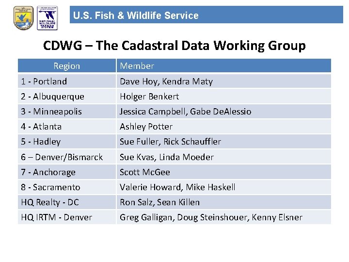 U. S. Fish & Wildlife Service CDWG – The Cadastral Data Working Group Region