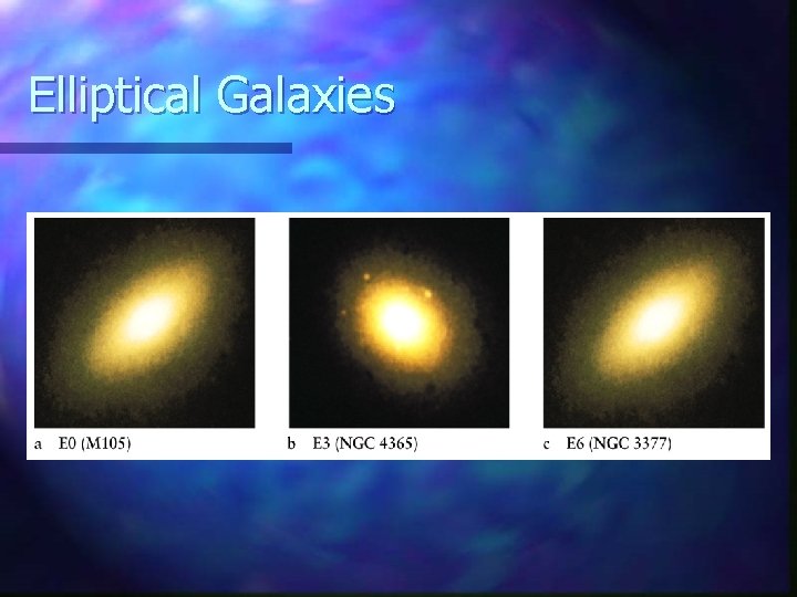 Elliptical Galaxies 