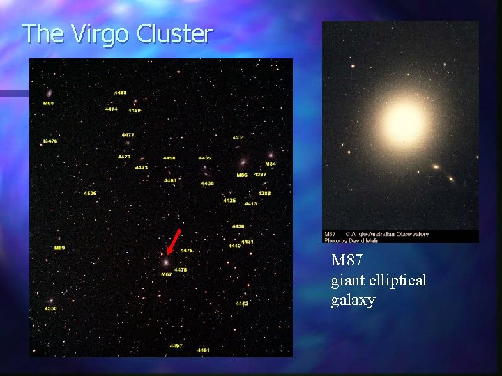 The Virgo Cluster M 87 giant elliptical galaxy 