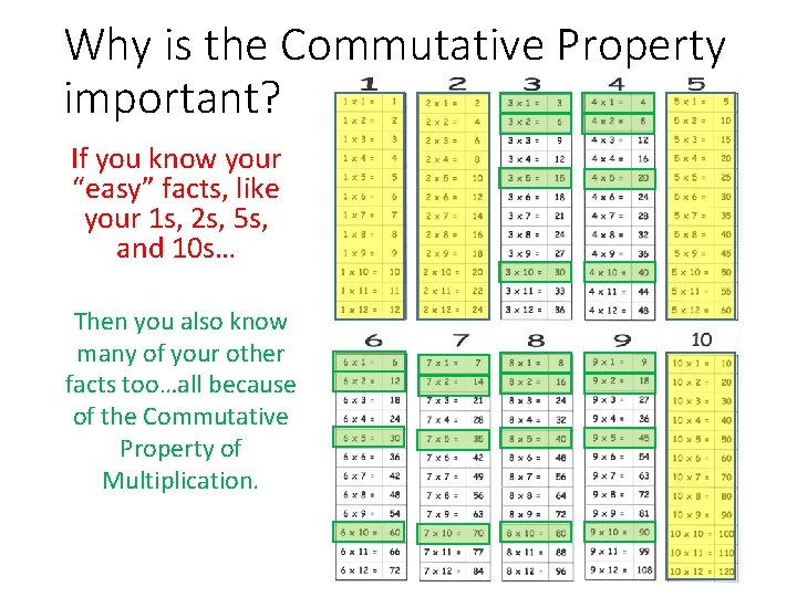 Why is the Commutative Property important? If you know your “easy” facts, like your