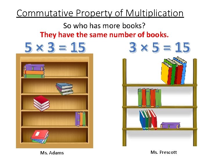 Commutative Property of Multiplication So who has more books? They have the same number