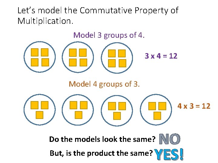 Let’s model the Commutative Property of Multiplication. Model 3 groups of 4. 3 x