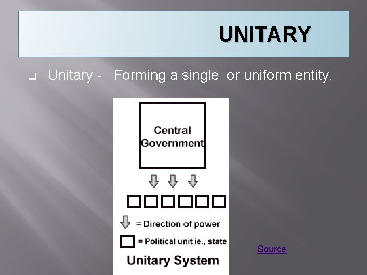 UNITARY q Unitary - Forming a single or uniform entity. Source 