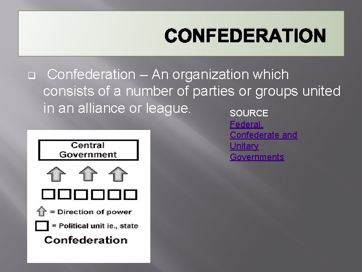 CONFEDERATION q Confederation – An organization which consists of a number of parties or
