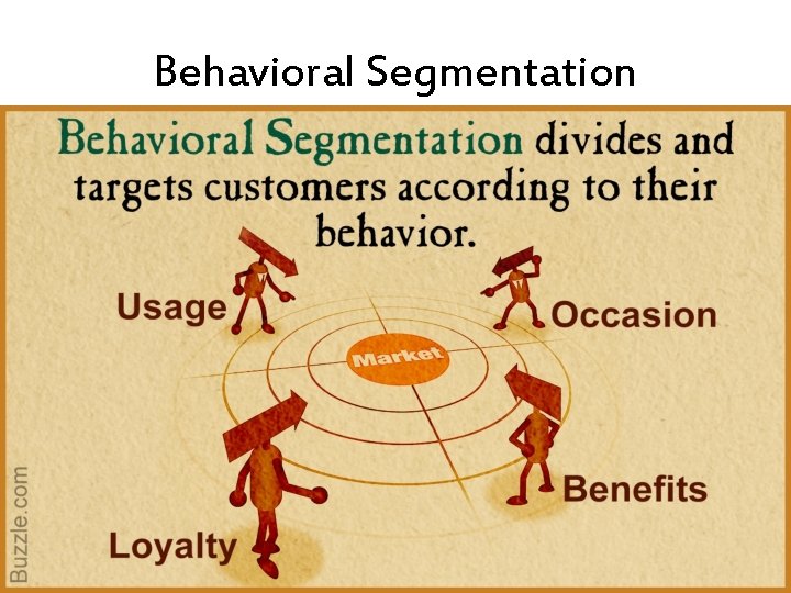 Behavioral Segmentation 