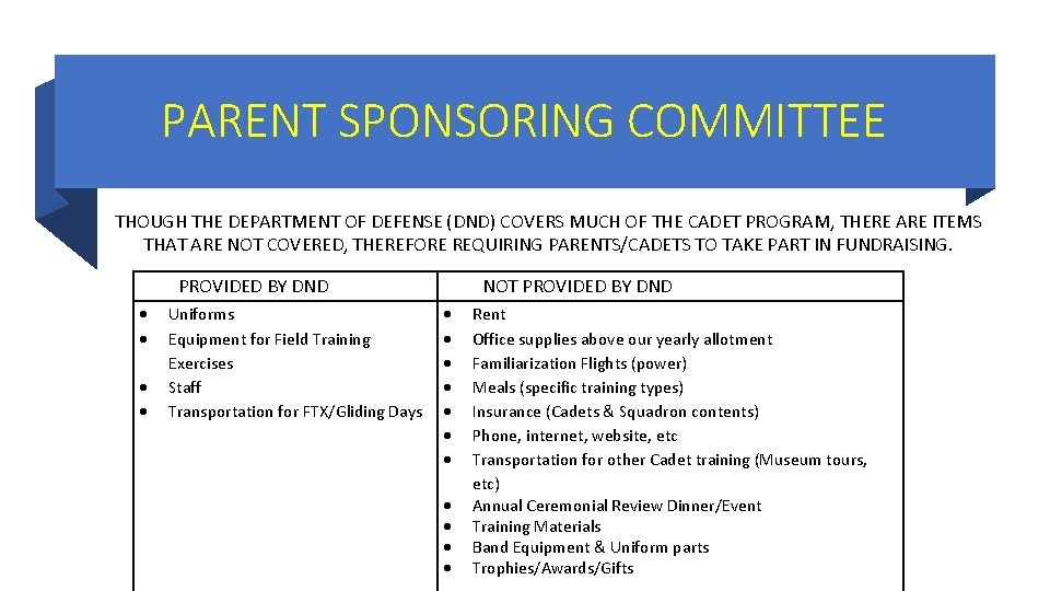 PARENT SPONSORING COMMITTEE THOUGH THE DEPARTMENT OF DEFENSE (DND) COVERS MUCH OF THE CADET