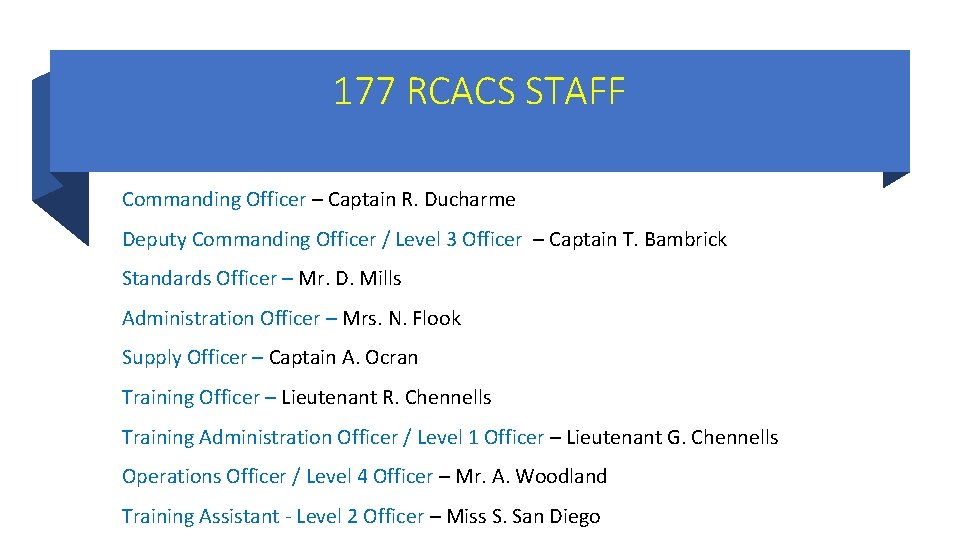 177 RCACS STAFF Commanding Officer – Captain R. Ducharme Deputy Commanding Officer / Level