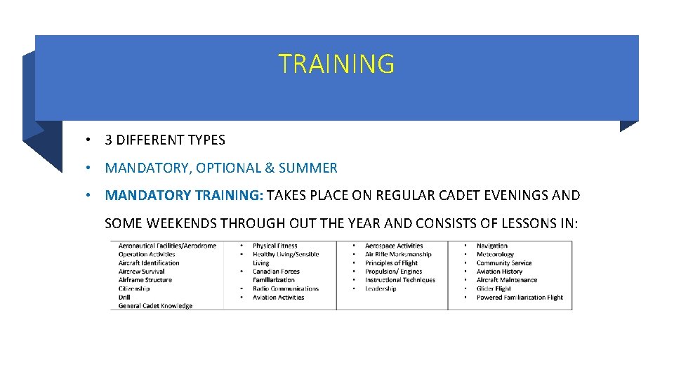 TRAINING • 3 DIFFERENT TYPES • MANDATORY, OPTIONAL & SUMMER • MANDATORY TRAINING: TAKES