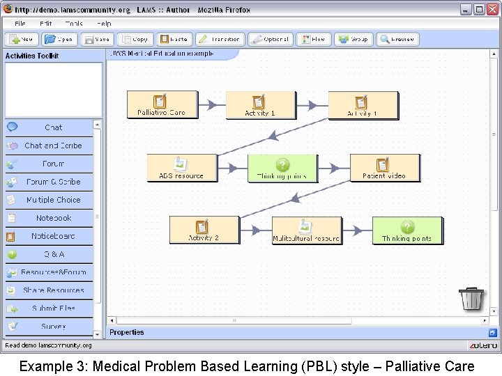 Example 3: Medical Problem Based Learning (PBL) style – Palliative Care 