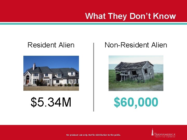 What They Don’t Know Resident Alien Non-Resident Alien $5. 34 M $60, 000 For