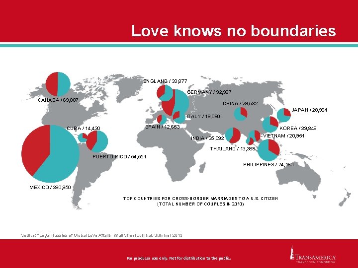 Love knows no boundaries ENGLAND / 33, 877 GERMANY / 92, 997 CANADA /