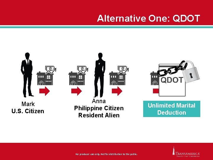 Alternative One: QDOT Mark U. S. Citizen Anna Philippine Citizen Resident Alien For producer