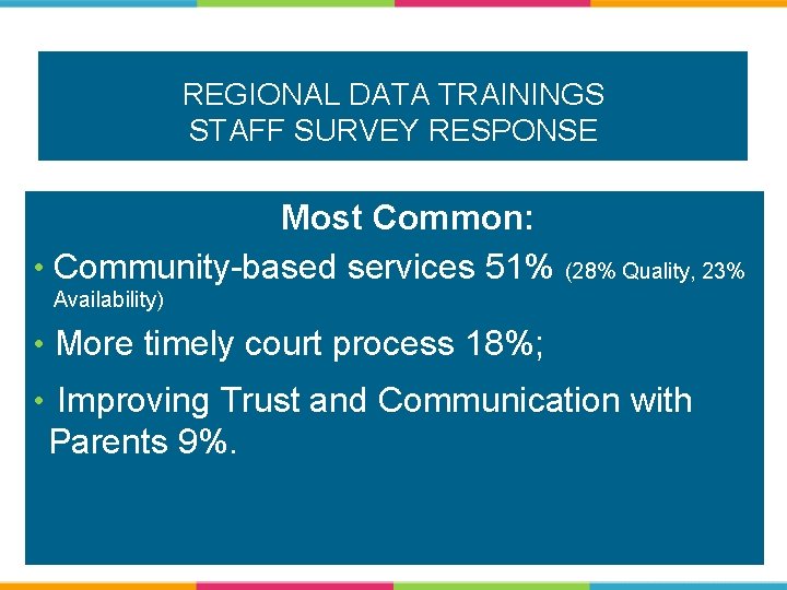 REGIONAL DATA TRAININGS STAFF SURVEY RESPONSE Most Common: • Community-based services 51% (28% Quality,