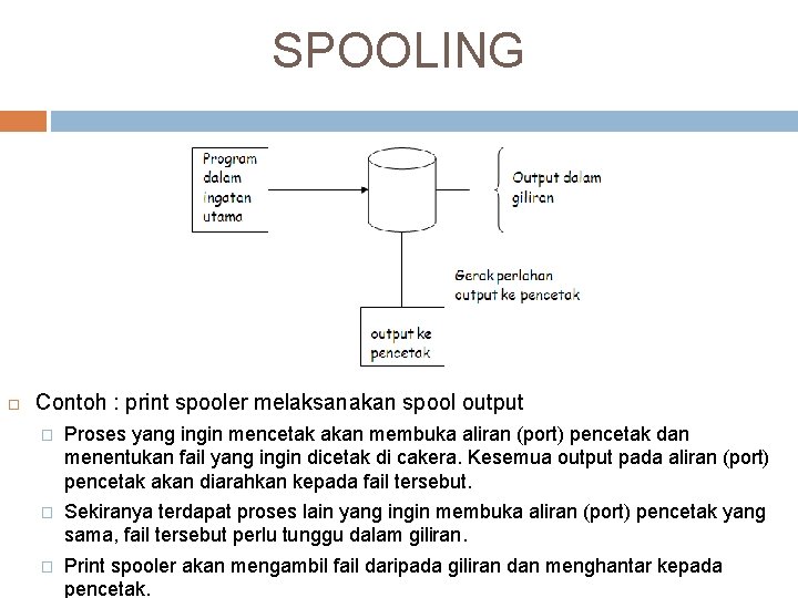 SPOOLING Contoh : print spooler melaksanakan spool output � Proses yang ingin mencetak akan