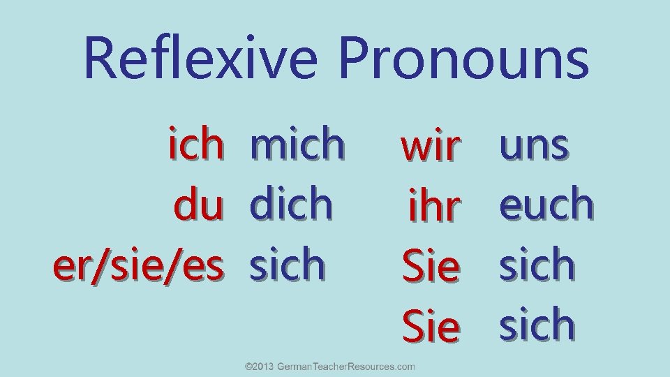 Reflexive Pronouns ich du er/sie/es mich dich sich wir ihr Sie uns euch sich