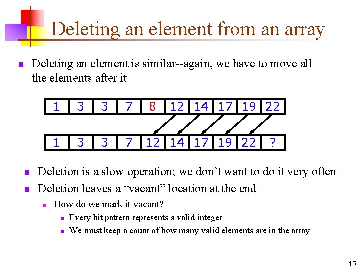 Deleting an element from an array Deleting an element is similar--again, we have to