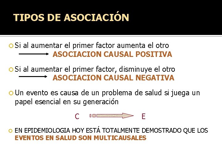 TIPOS DE ASOCIACIÓN Si al aumentar el primer factor aumenta el otro ASOCIACION CAUSAL TIPOS DE ASOCIACIÓN Si al aumentar el primer factor aumenta el otro ASOCIACION CAUSAL