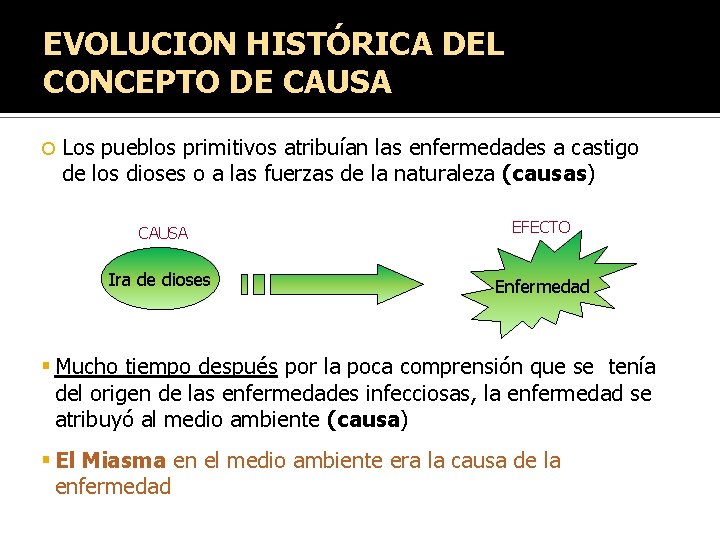 EVOLUCION HISTÓRICA DEL CONCEPTO DE CAUSA Los pueblos primitivos atribuían las enfermedades a castigo EVOLUCION HISTÓRICA DEL CONCEPTO DE CAUSA Los pueblos primitivos atribuían las enfermedades a castigo