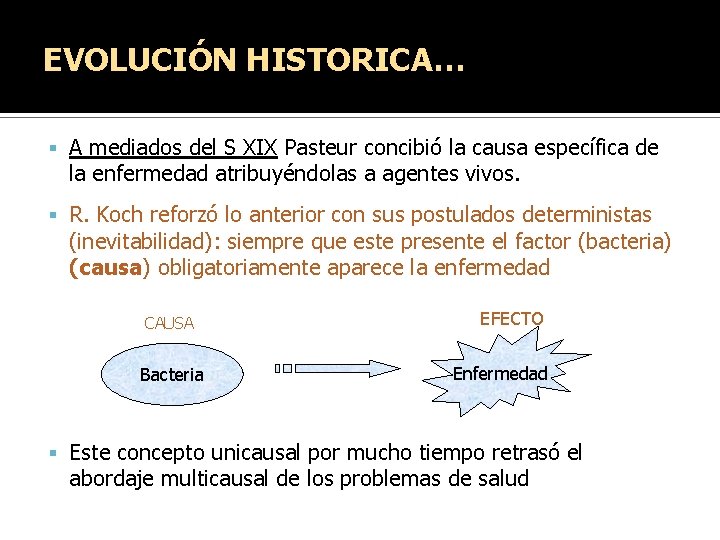 EVOLUCIÓN HISTORICA… A mediados del S XIX Pasteur concibió la causa específica de la EVOLUCIÓN HISTORICA… A mediados del S XIX Pasteur concibió la causa específica de la